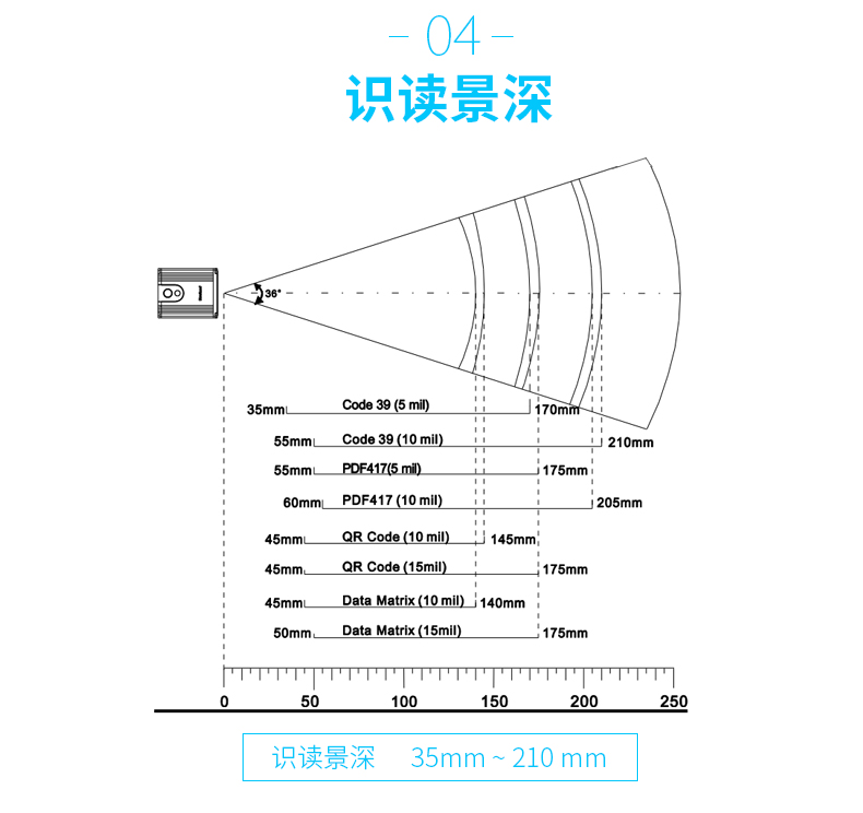 不朽情缘游戏(MG)官网登录入口