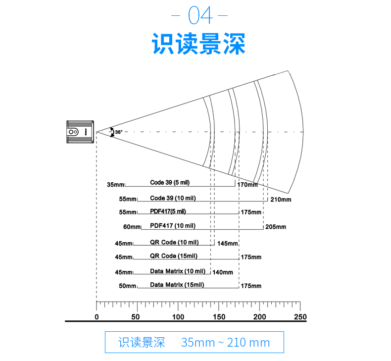 不朽情缘游戏(MG)官网登录入口