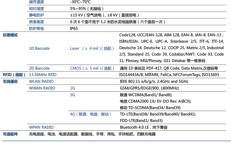 不朽情缘游戏(MG)官网登录入口