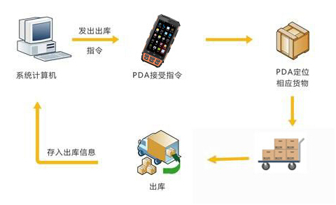 不朽情缘游戏(MG)官网登录入口