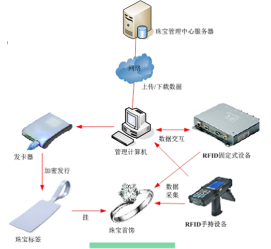 不朽情缘游戏(MG)官网登录入口