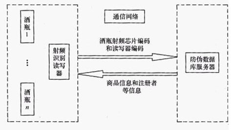 不朽情缘游戏(MG)官网登录入口