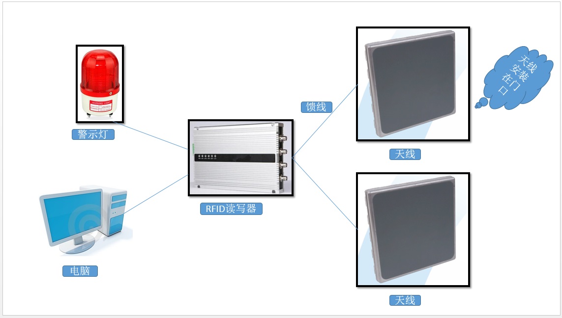 不朽情缘游戏(MG)官网登录入口