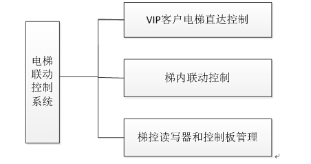 不朽情缘游戏(MG)官网登录入口