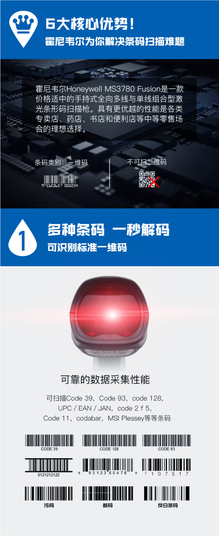 Hoenywell MS3780 扫描枪能够识别种种条码，解码速率快