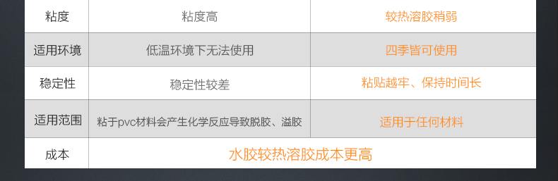 不朽情缘游戏(MG)官网登录入口