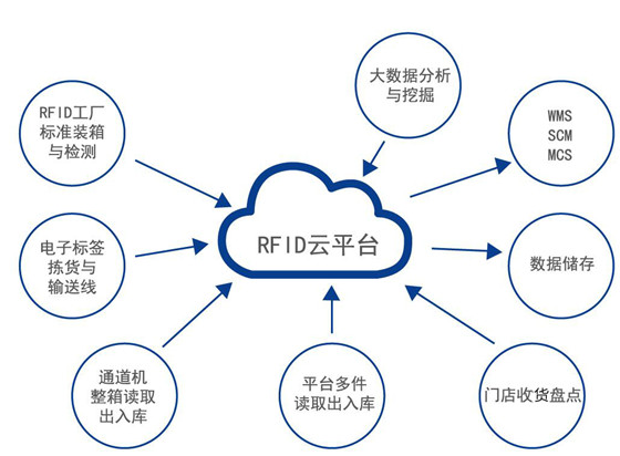 不朽情缘游戏(MG)官网登录入口