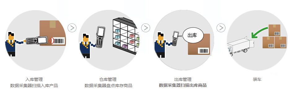 不朽情缘游戏(MG)官网登录入口