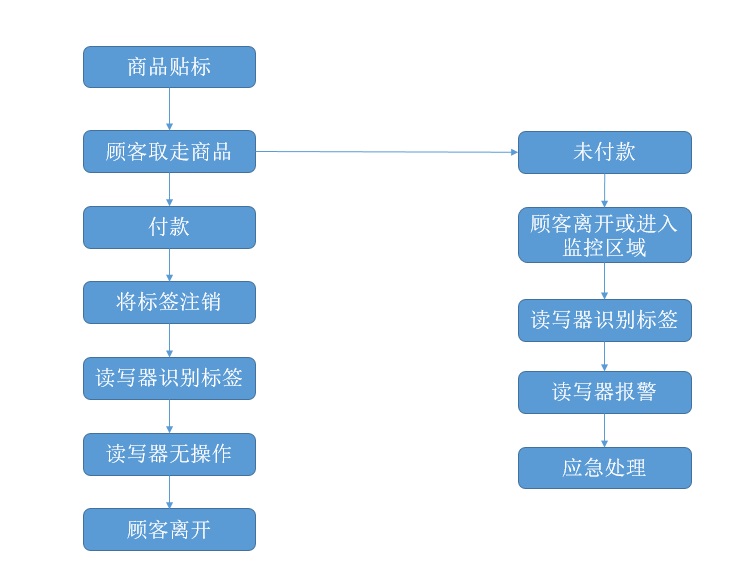 不朽情缘游戏(MG)官网登录入口