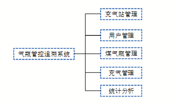 不朽情缘游戏(MG)官网登录入口