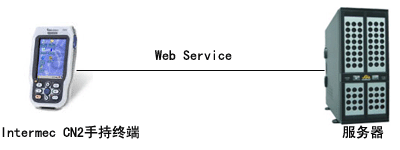 不朽情缘游戏(MG)官网登录入口