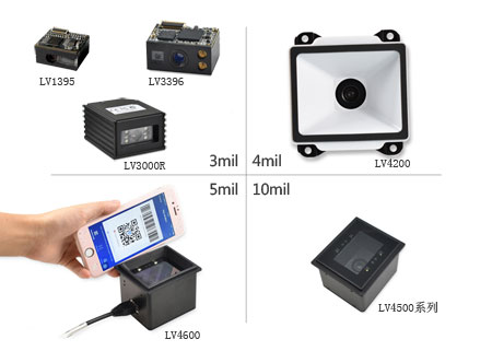 扫描速率快、识读精度高的二维码？