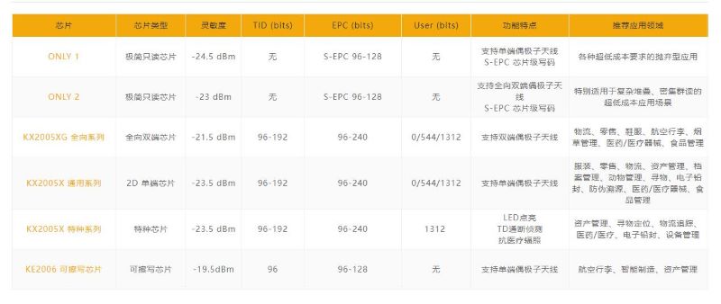 不朽情缘游戏(MG)官网登录入口