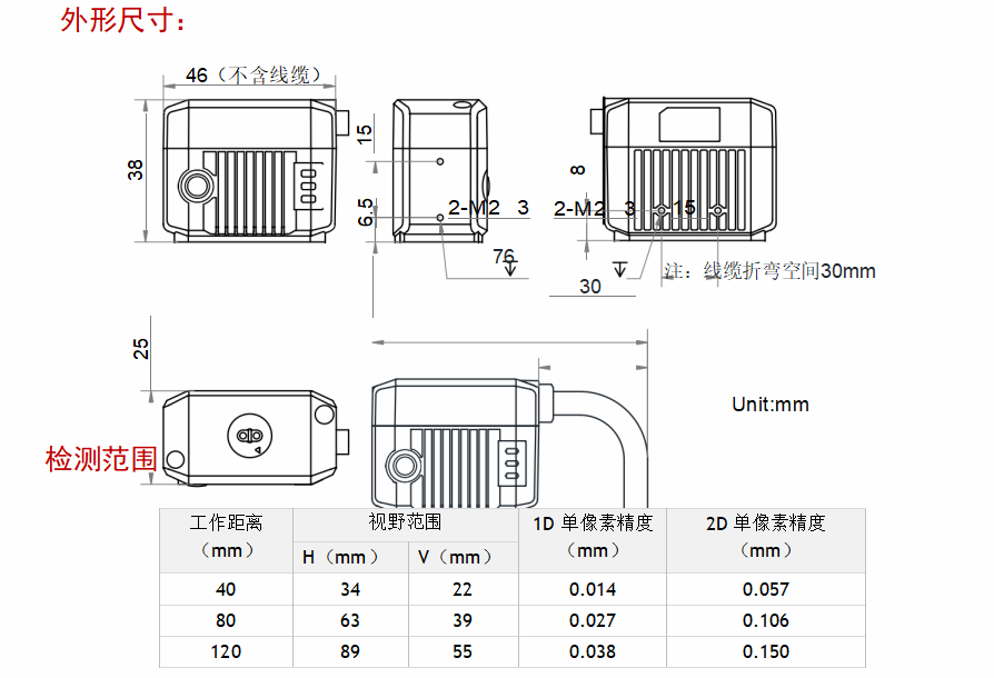 ？礛V-RD716-2智能读码器尺寸图