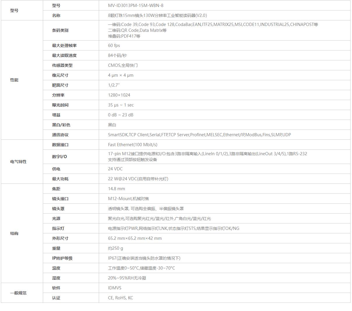 ？刀谅肫鞑问